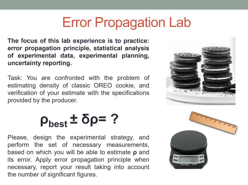 Solved Error Propagation Lab The focus of this lab | Chegg.com