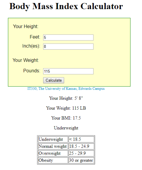 Solved Body Mass Index (BMI) Calculator BMI is a measure of | Chegg.com