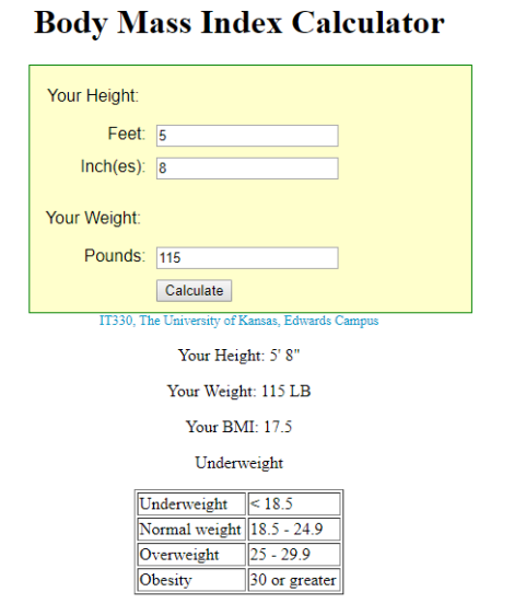 Body Mass Index Calculator, BMI Calculator for Men & Women