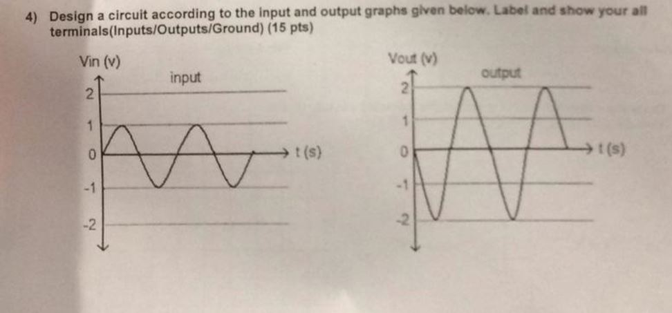 Solved 4) Design a circuit according to the input and output | Chegg.com