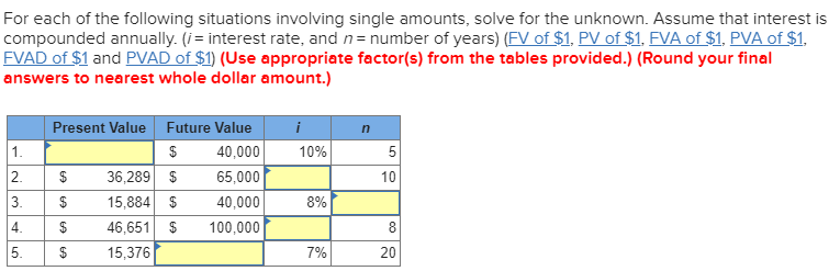 Solved Determine The Present Value Of The Following Single 2246