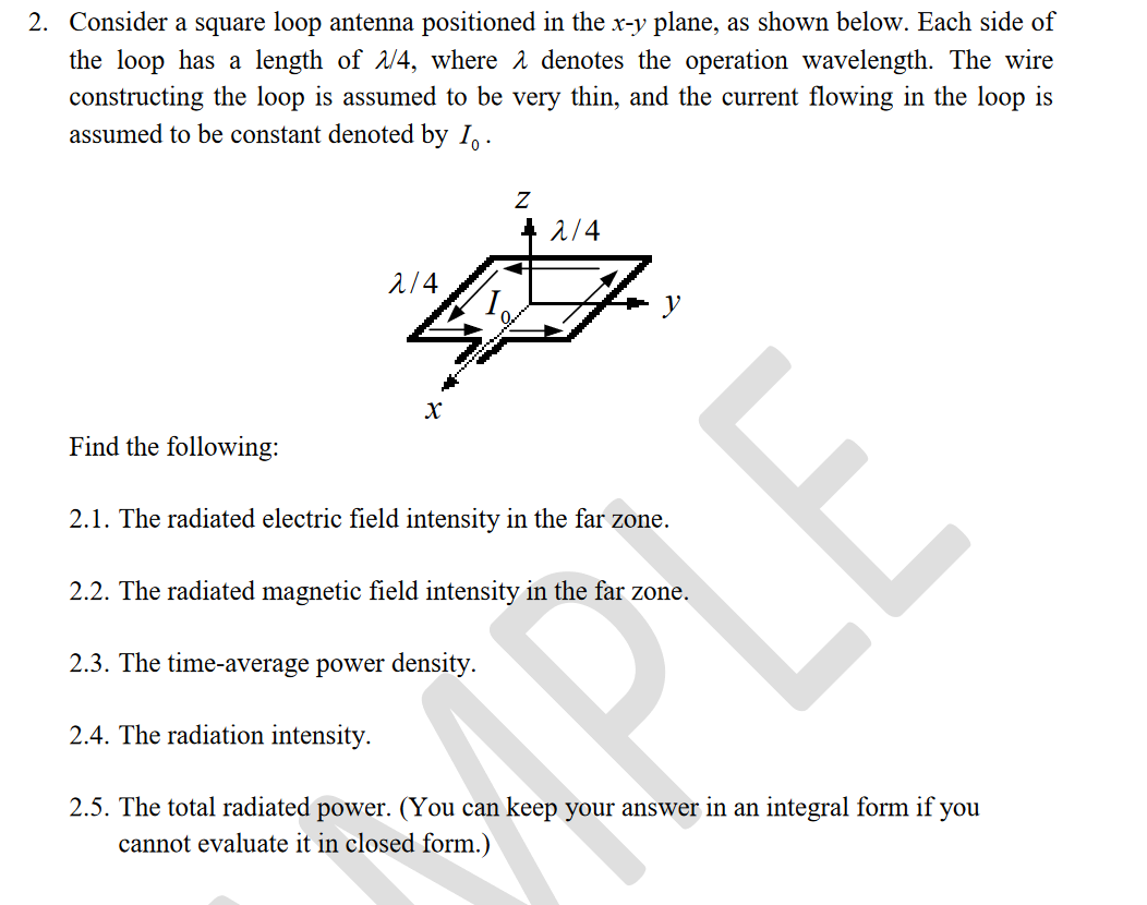 Consider a square loop antenna positioned in the x−y | Chegg.com