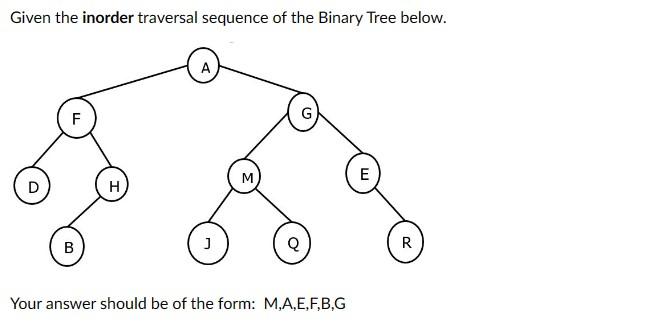 Solved Given the inorder traversal sequence of the Binary | Chegg.com