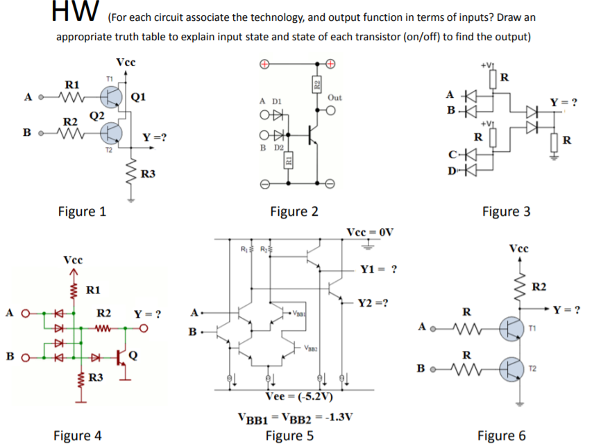 Solved HW (For each circuit associate the technology, and | Chegg.com