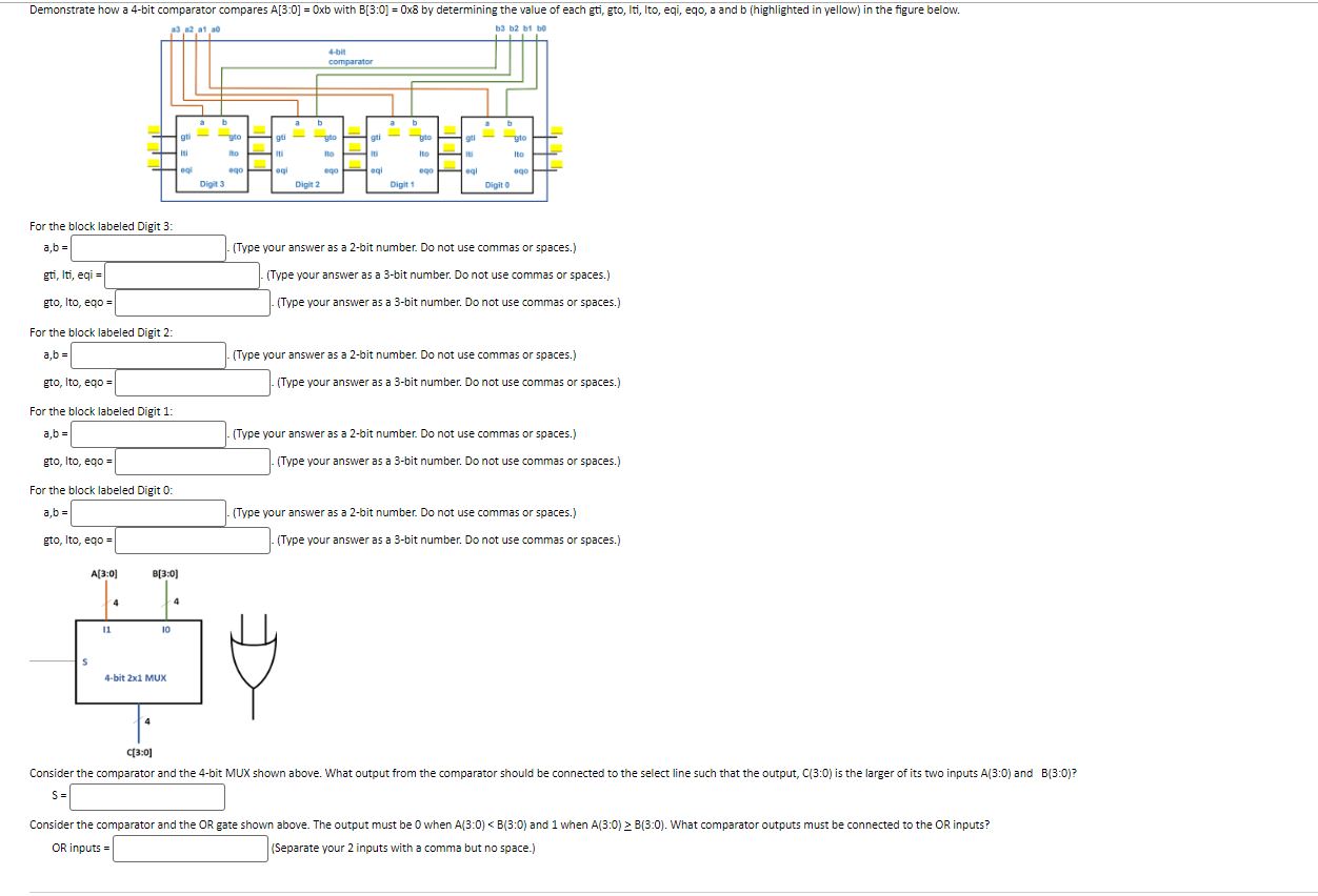 I really need help on this Demonstrate how a 4 bit