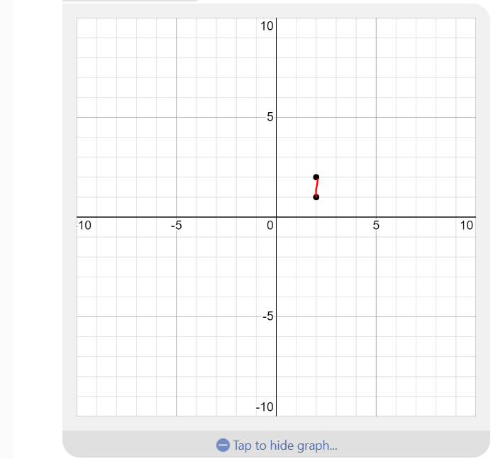 Solved I have these two coordinates: (2,1) and (2,2) - which | Chegg.com