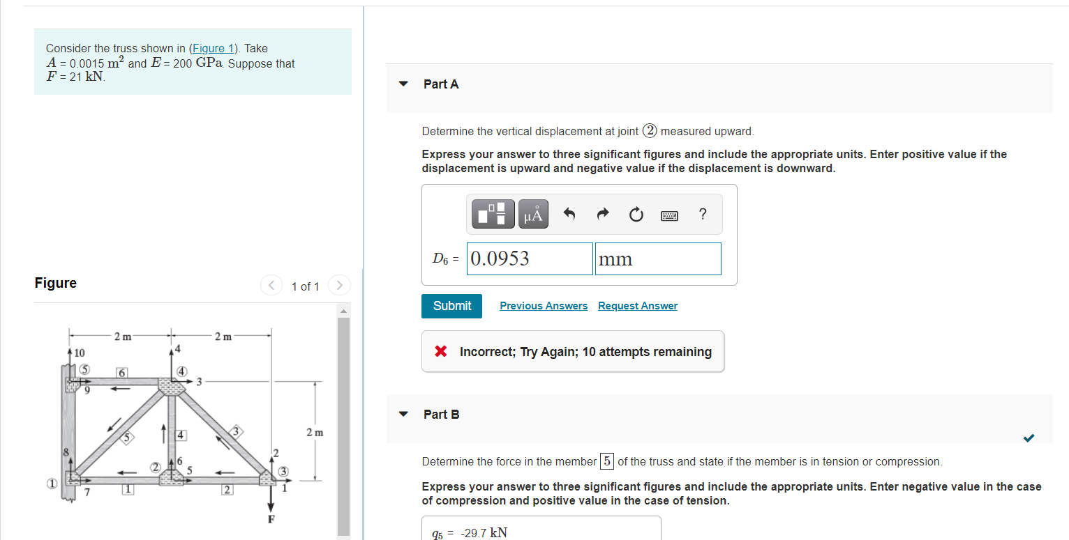 Solved Part A Consider The Truss Shown In (Figure 1). Take A | Chegg.com