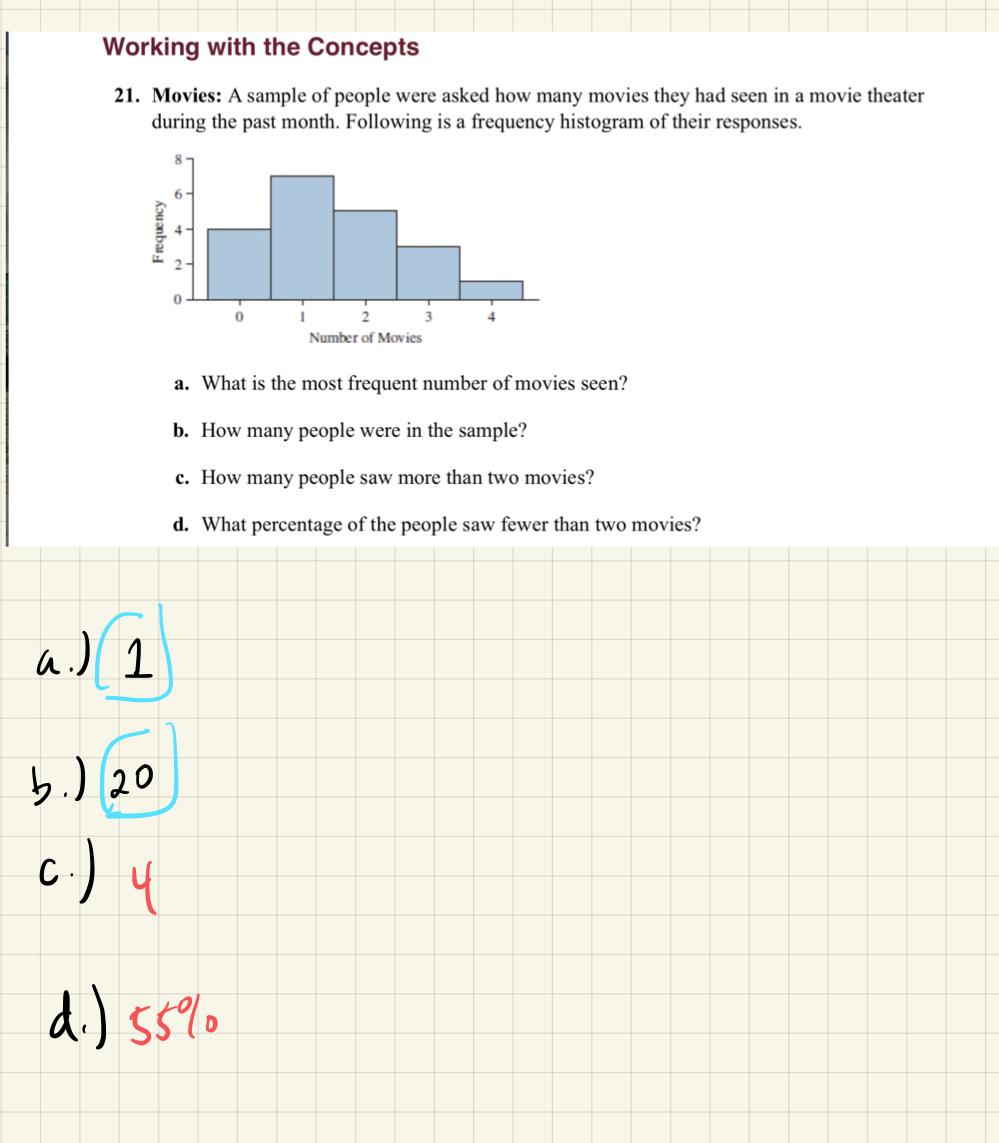 Solved please answer this question. I have provided the | Chegg.com