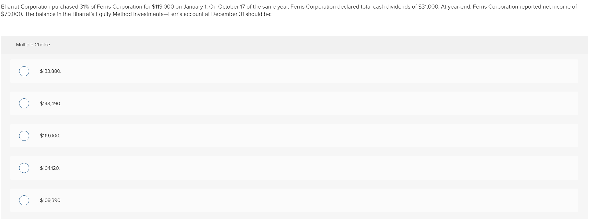 Solved Bharrat Corporation purchased 31% of Ferris | Chegg.com