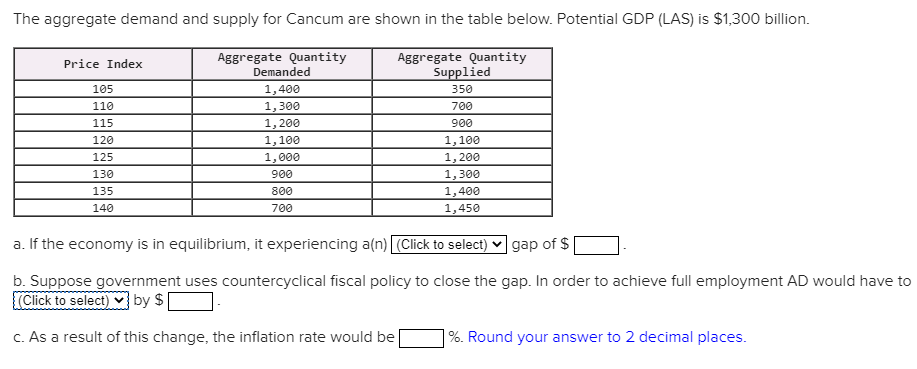 Solved Option 1 Drop Downs: Inflationary, 