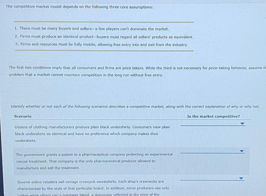 Solved The competitive market model depends on the following