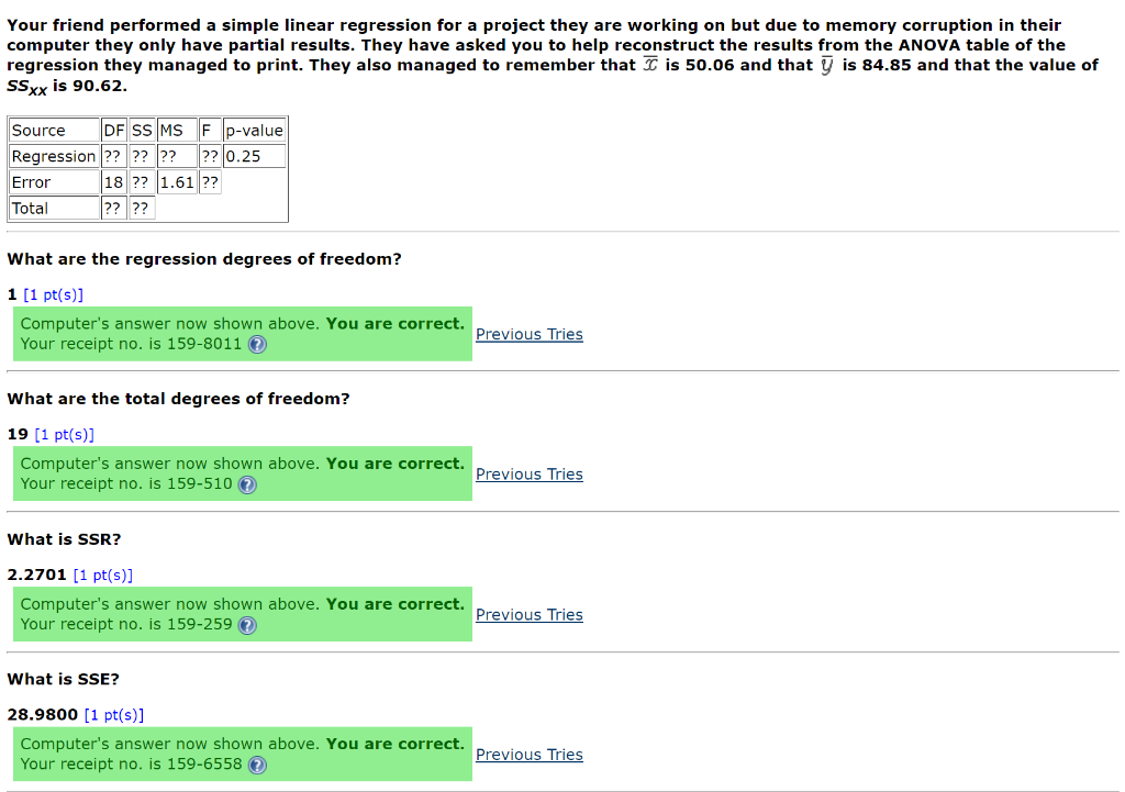 Solved Your friend performed a simple linear regression for | Chegg.com