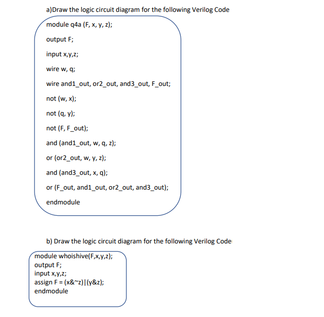 Solved a)Draw the logic circuit diagram for the following | Chegg.com
