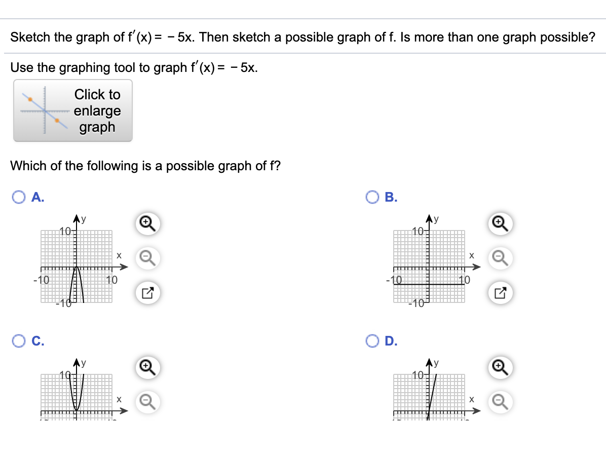 Solved Given A Function F And A Point A In Its Domain What Chegg