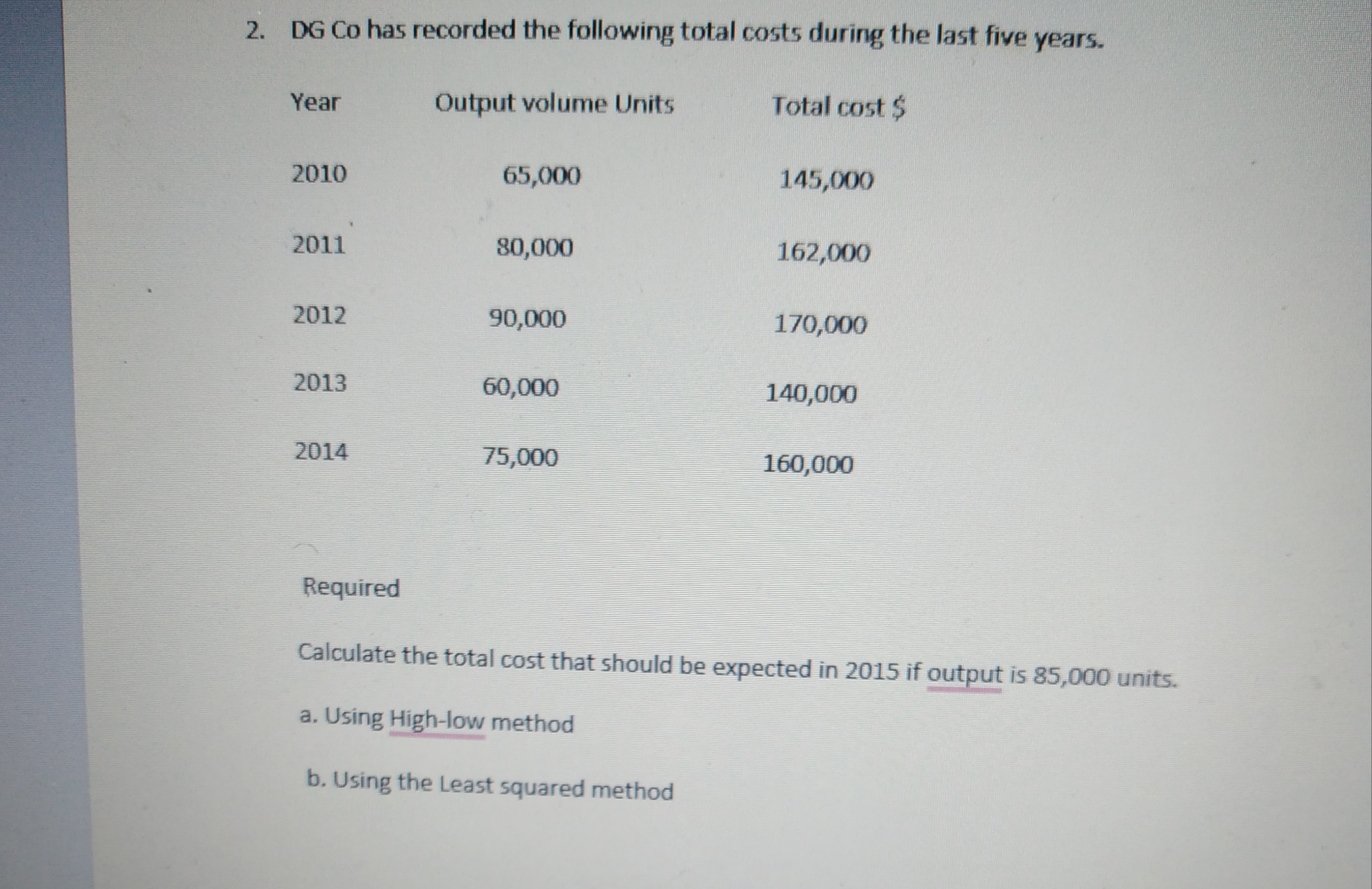 solved-2-dg-co-has-recorded-the-following-total-costs-chegg