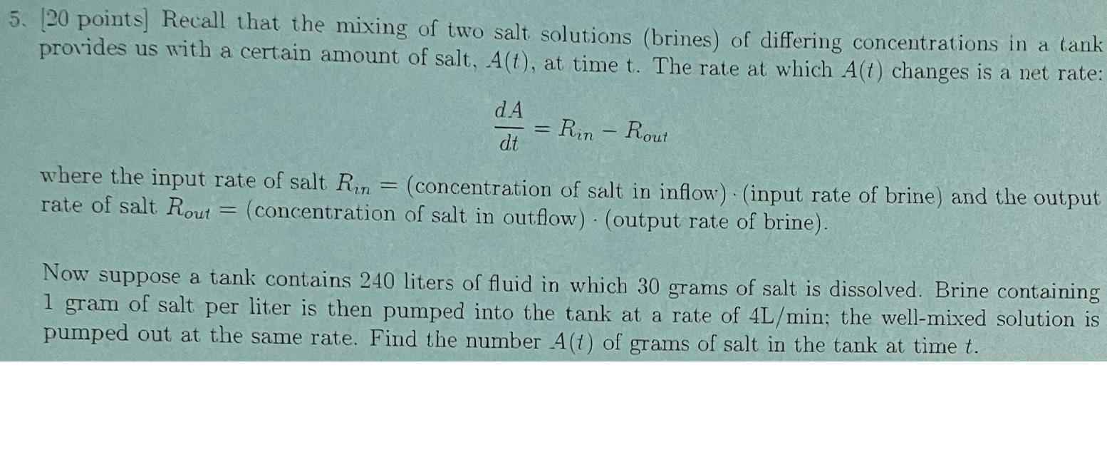 salt fraction rim