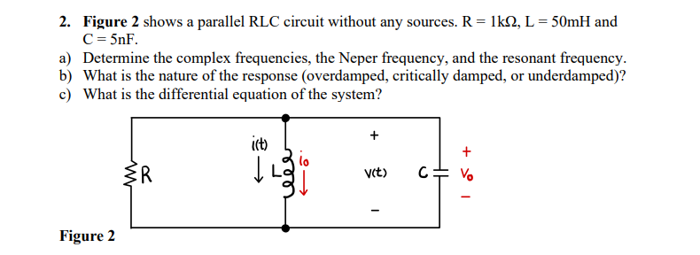 Solved 2. Figure 2 shows a parallel RLC circuit without any | Chegg.com