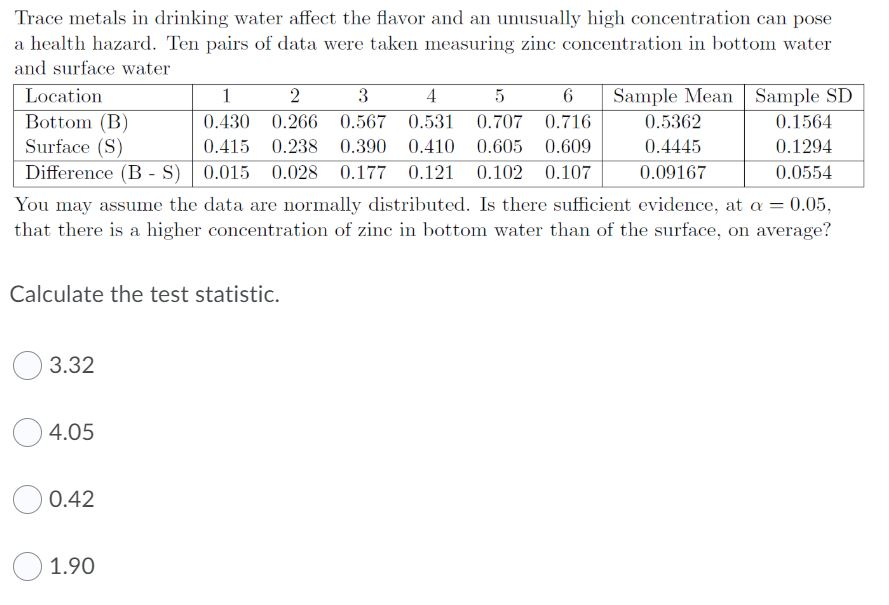 Solved Trace metals in drinking water affect the flavor and | Chegg.com
