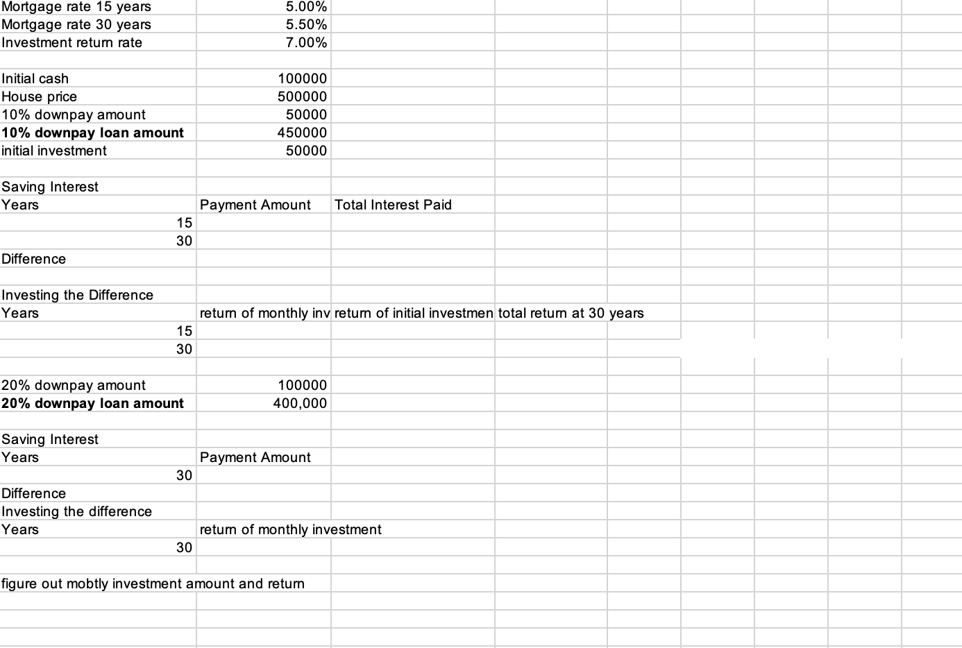 How much down payment 2025 for 450 000 house