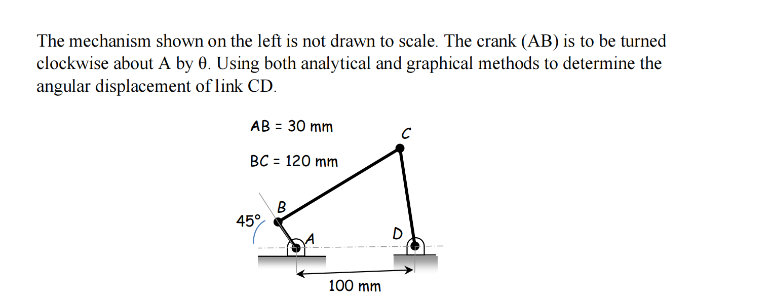 Solved The mechanism shown on the left is not drawn to | Chegg.com