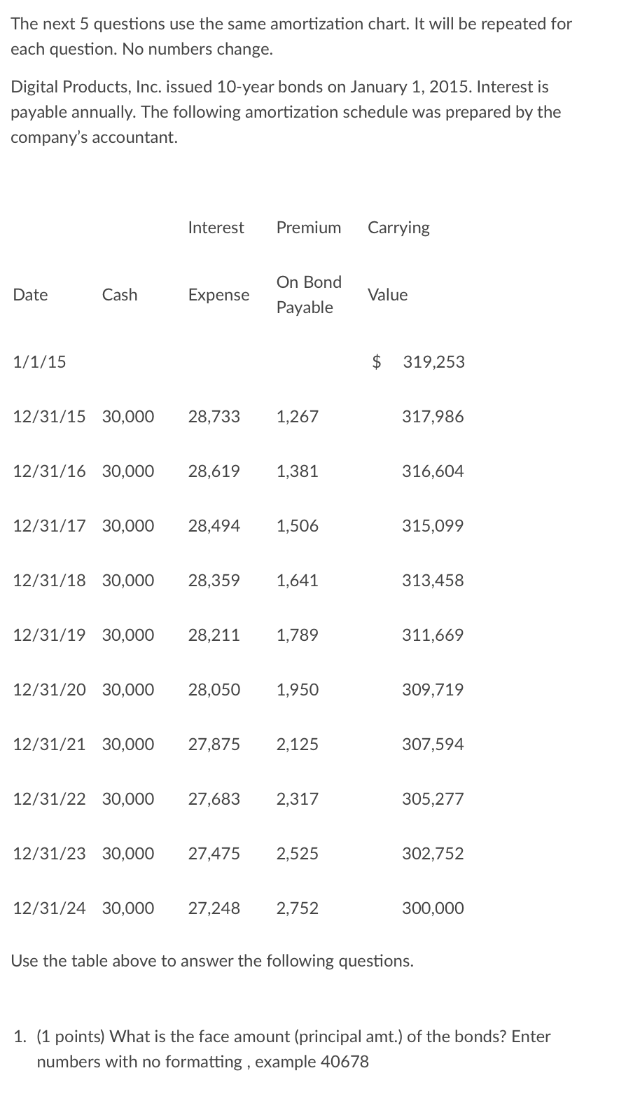 Solved The next 5 questions use the same amortization chart. | Chegg.com