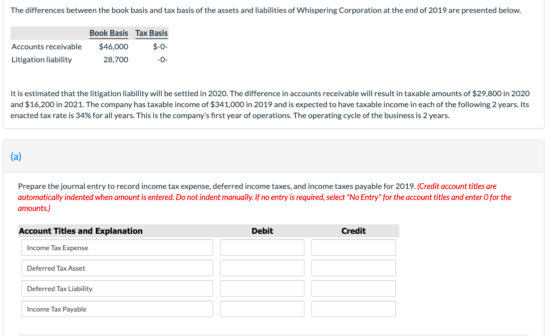 Solved The differences between the book basis and tax basis