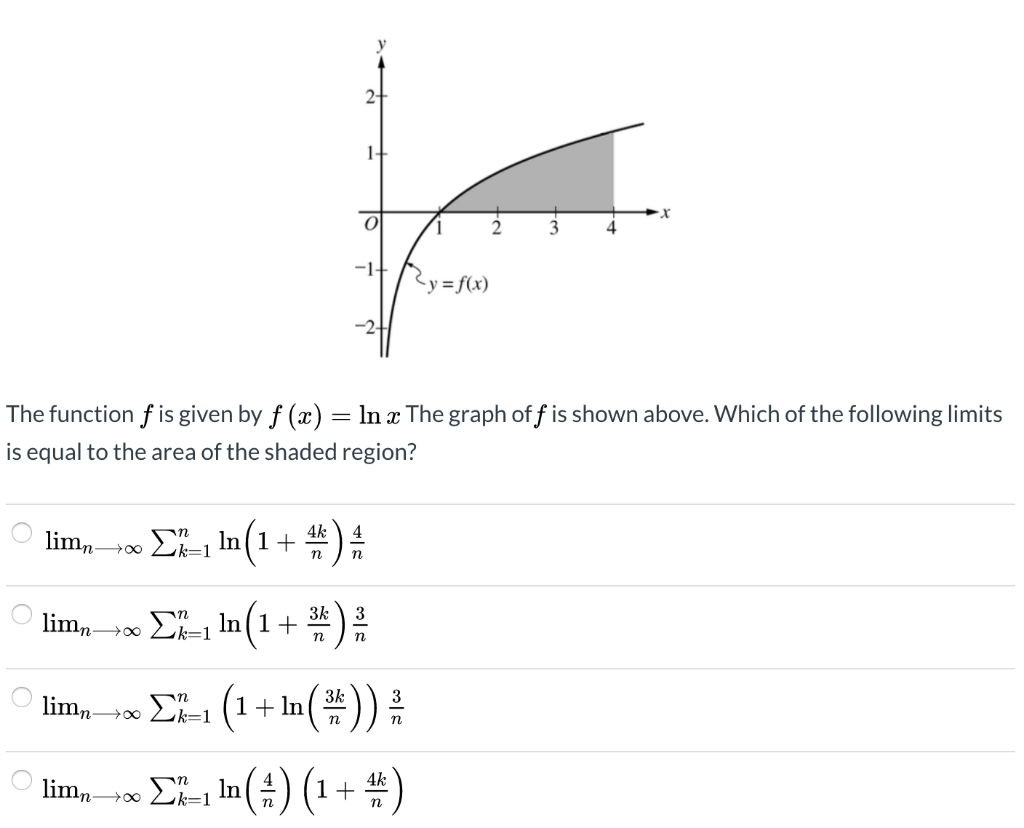 Solved O į į A 1 Y F X The Function F Is Given By F X Chegg Com
