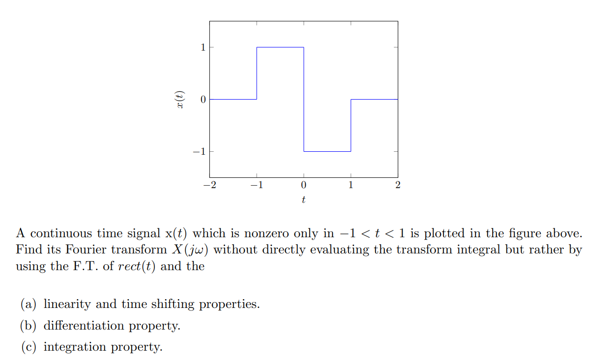 Solved A continuous time signal x(t) which is nonzero only | Chegg.com