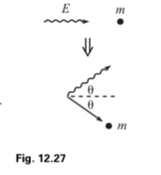 Solved 12.31. Equal angles * A photon with energy E collides | Chegg.com