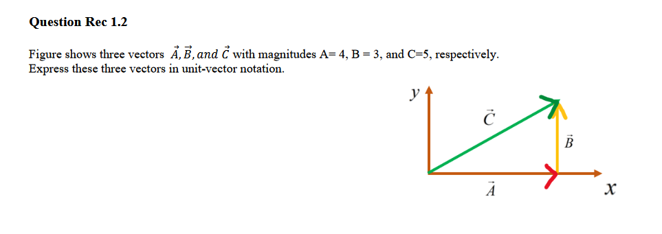 Solved Question Rec 1.2 Figure shows three vectors A, B, and | Chegg.com