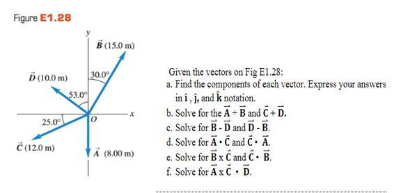 Solved Figure 1.28 B (15.0 m) 30.0 D (10.0 m) 53.00 25,00 | Chegg.com