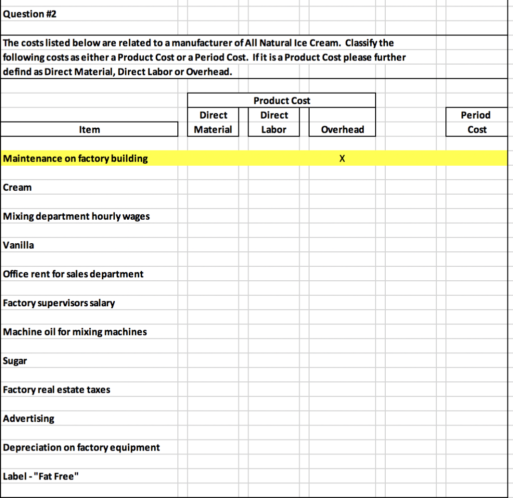 solved-question-1-period-cost-cost-behavior-fixed-variable-chegg-com