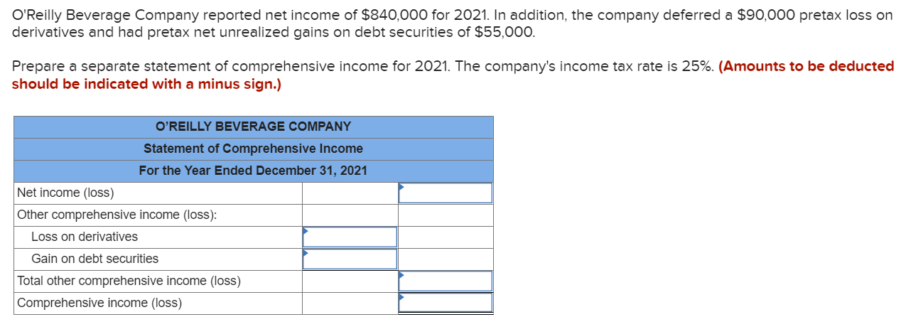 Gant company reported 2025 net income of