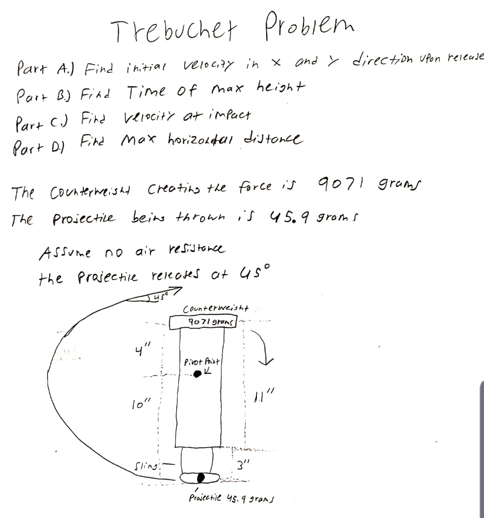 how-to-find-initial-velocity-without-time