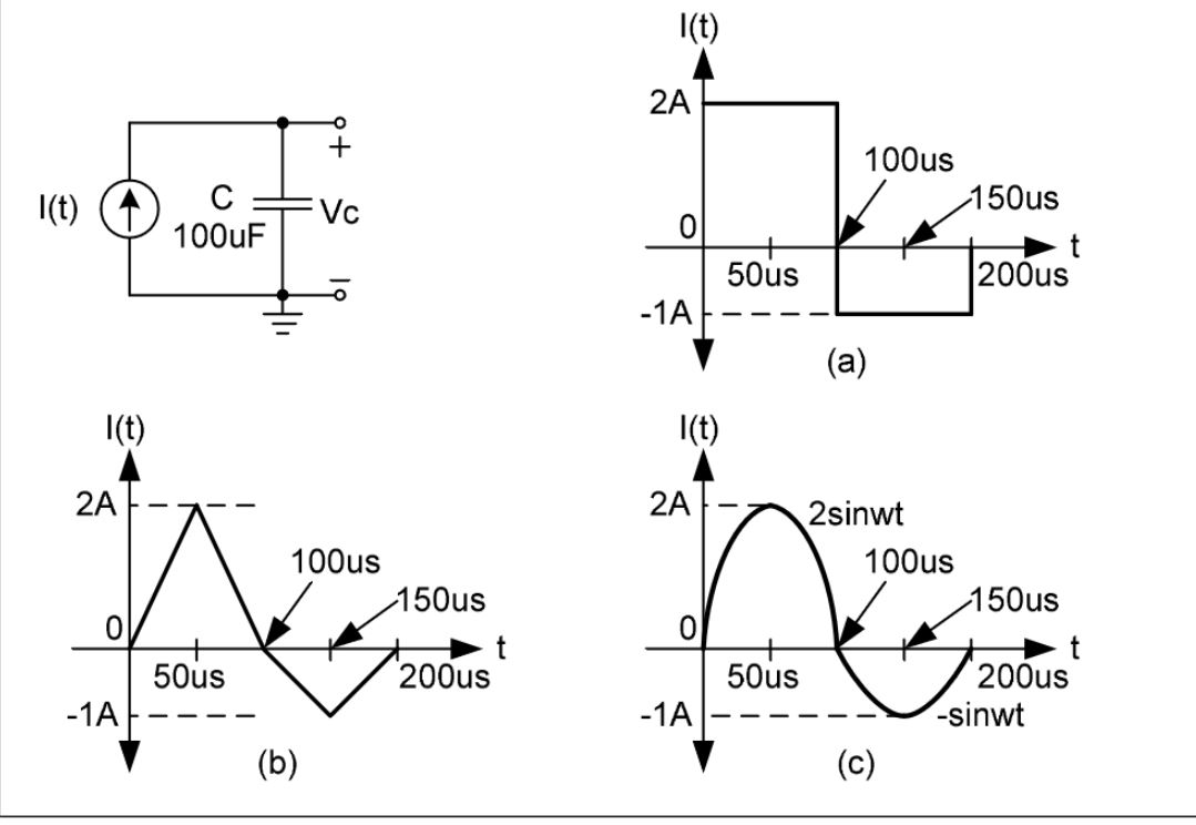 1 Draw A Vc When The Current Flows As Shown In The Chegg Com