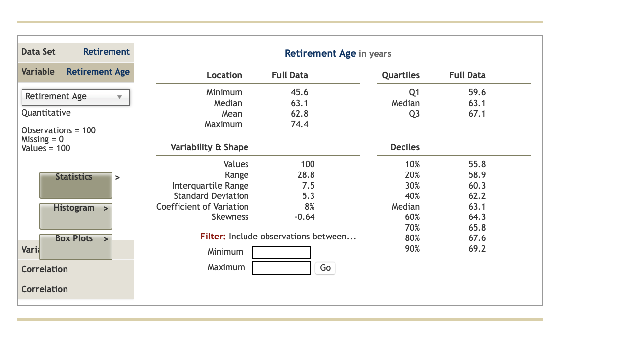 Solved The Bureau Of Labor Statistics (BLS) Is The Main | Chegg.com