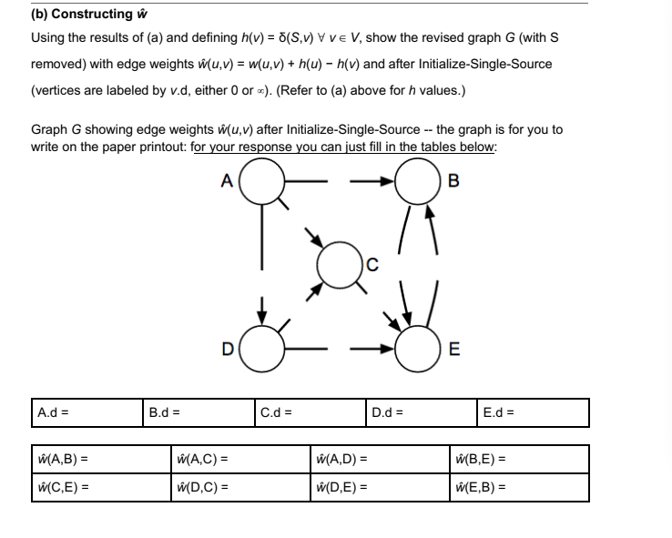 2 Pts Running Johnson S Algorithm This Is Chegg Com