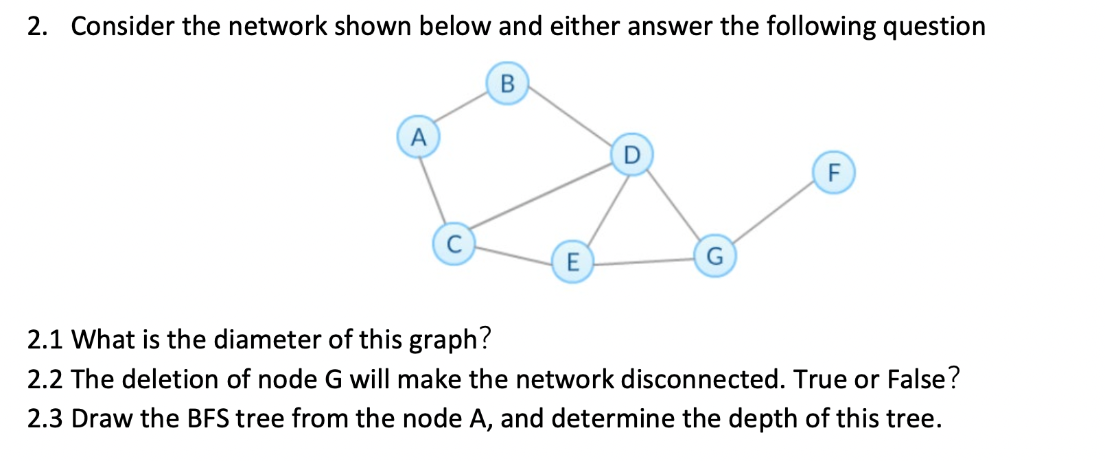 2. Consider the network shown below and either answer | Chegg.com