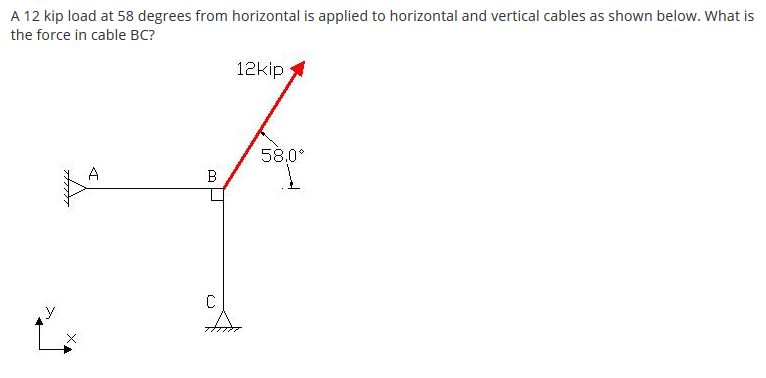 Solved A 12 kip load at 58 degrees from horizontal is | Chegg.com