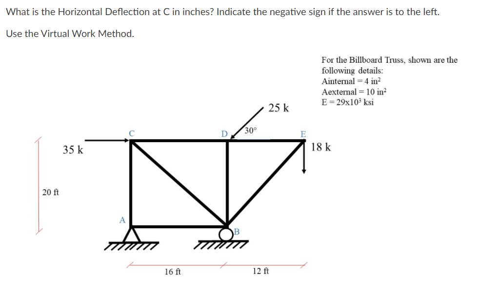 Solved What is the Horizontal Deflection at C in inches? | Chegg.com