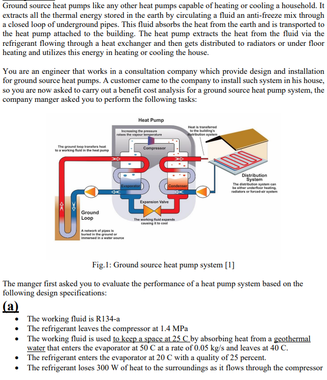 Solved Ground Source Heat Pumps Like Any Other Heat Pumps | Chegg.com