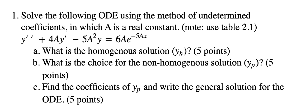 Solved -5Ax 1. Solve the following ODE using the method of | Chegg.com