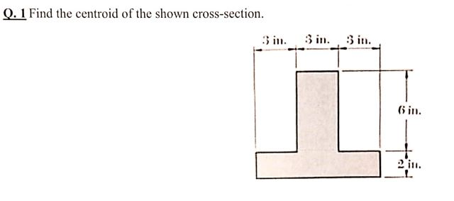 Solved Q. 1 Find the centroid of the shown cross-section in. | Chegg.com