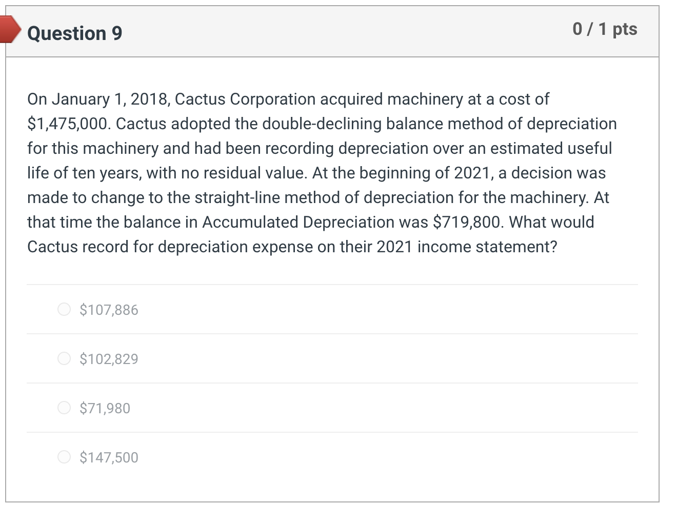 Solved Question 1 0 / 1 pts Desert Company is creating its | Chegg.com