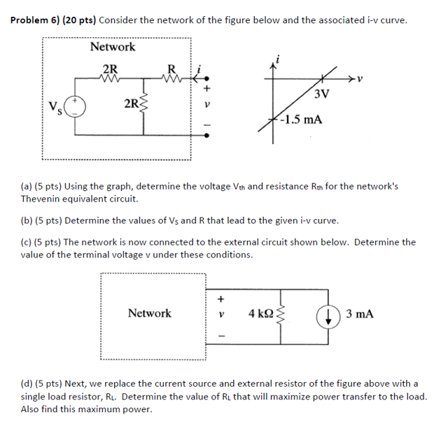 Solved Problem 6) (20 pts) Consider the network of the | Chegg.com