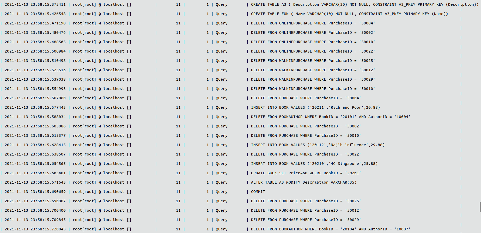 mysql-select-from-mysql-general-log-select-from-chegg