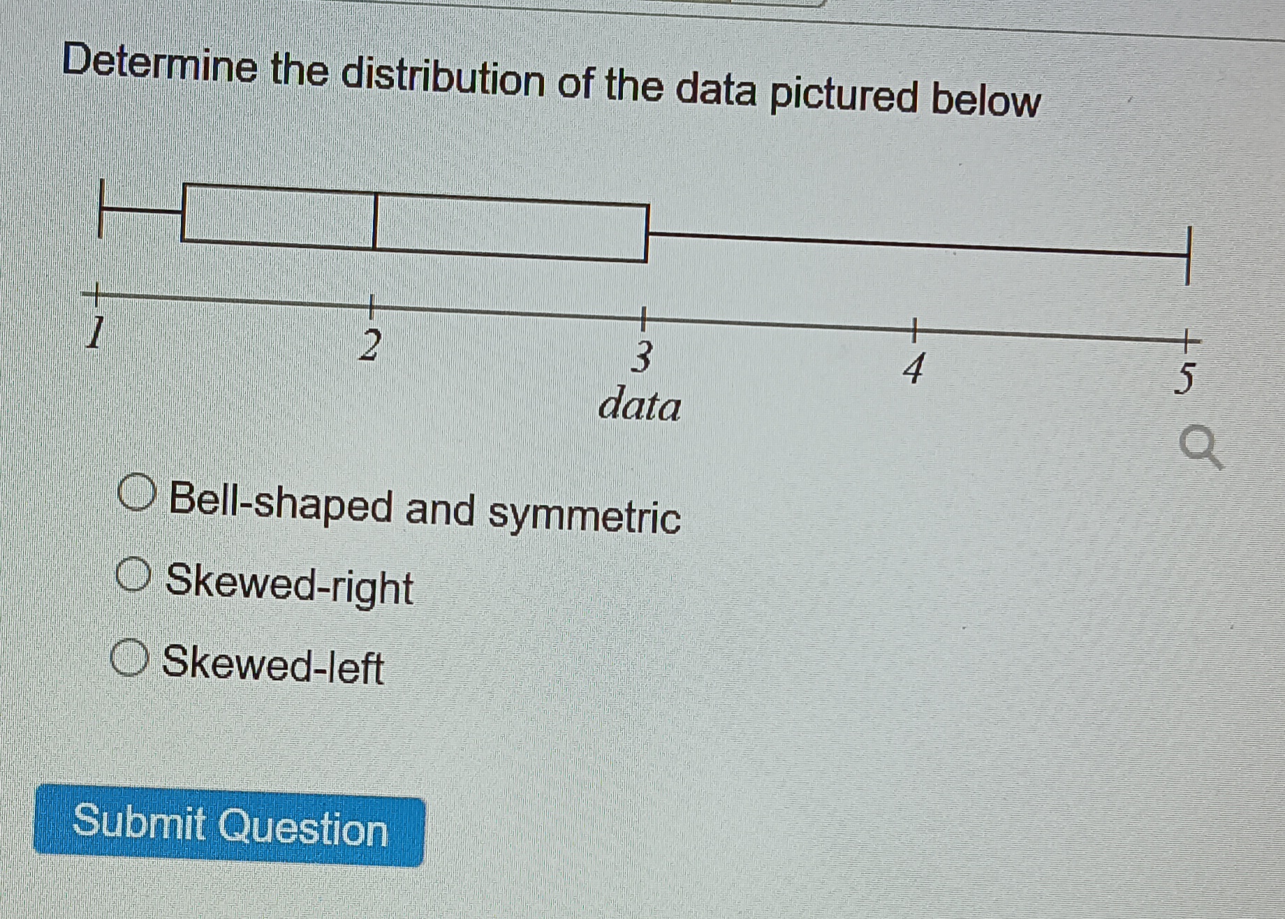 Solved Determine the distribution of the data pictured below | Chegg.com
