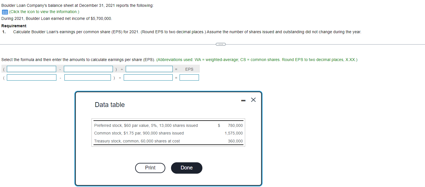Solved Boulder Loan Company's balance sheet at December 31,