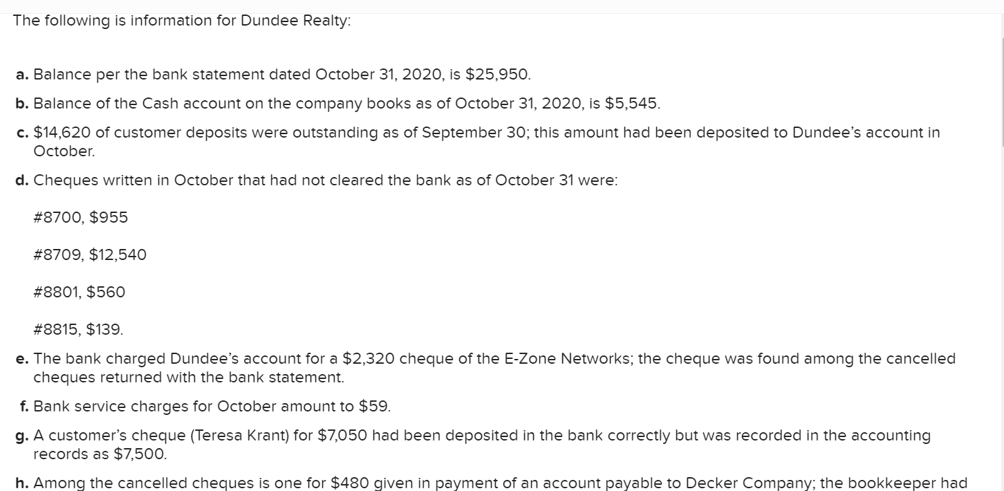 The following is information for Dundee Realty a.