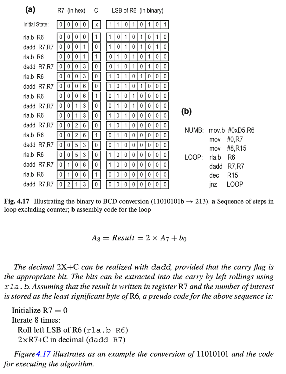 Solved The instruction is to modify the algorithm shown in | Chegg.com